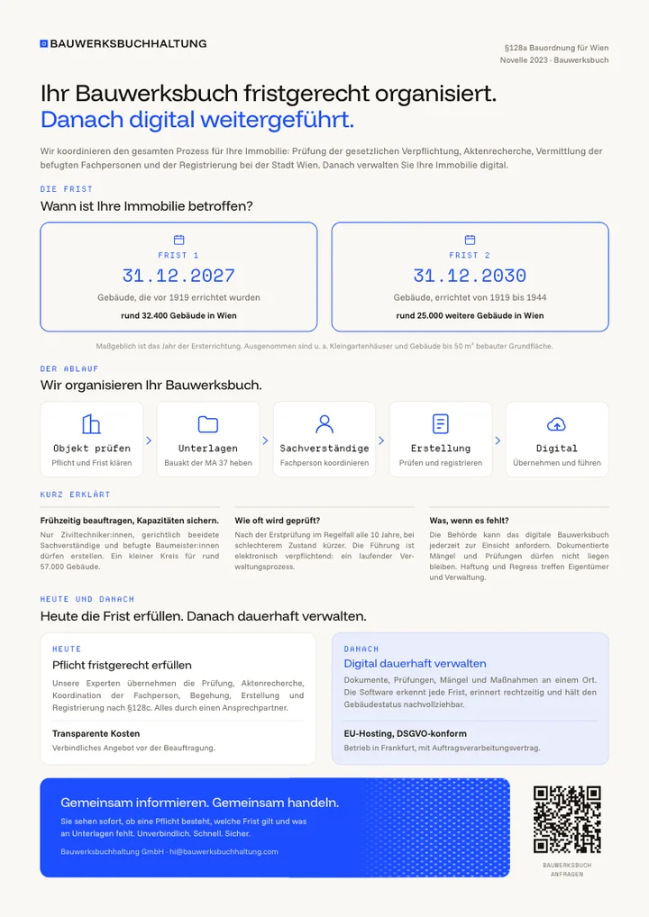 Vorschau Blatt A · Die Pflicht
